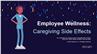 Employee Wellness: Caregiving Side Effects